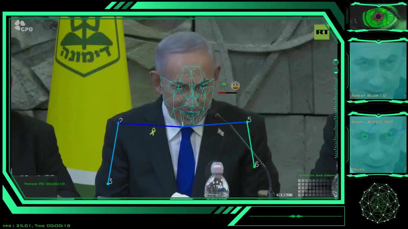 Benjamin Netanyahu says