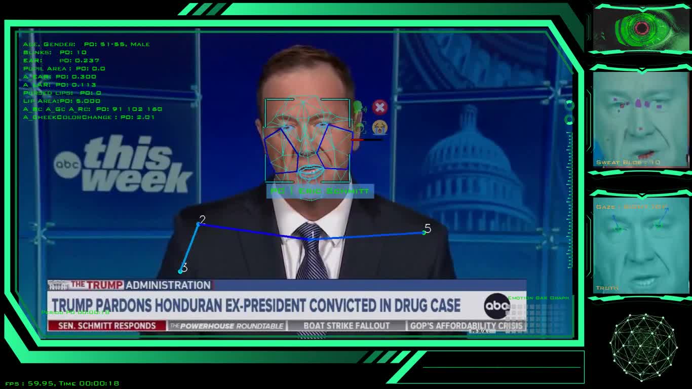 .@SenEricSchmitt: Democrats 